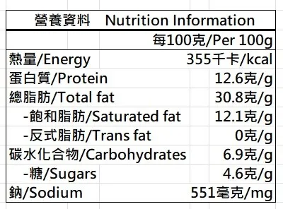 香檬馬告香腸